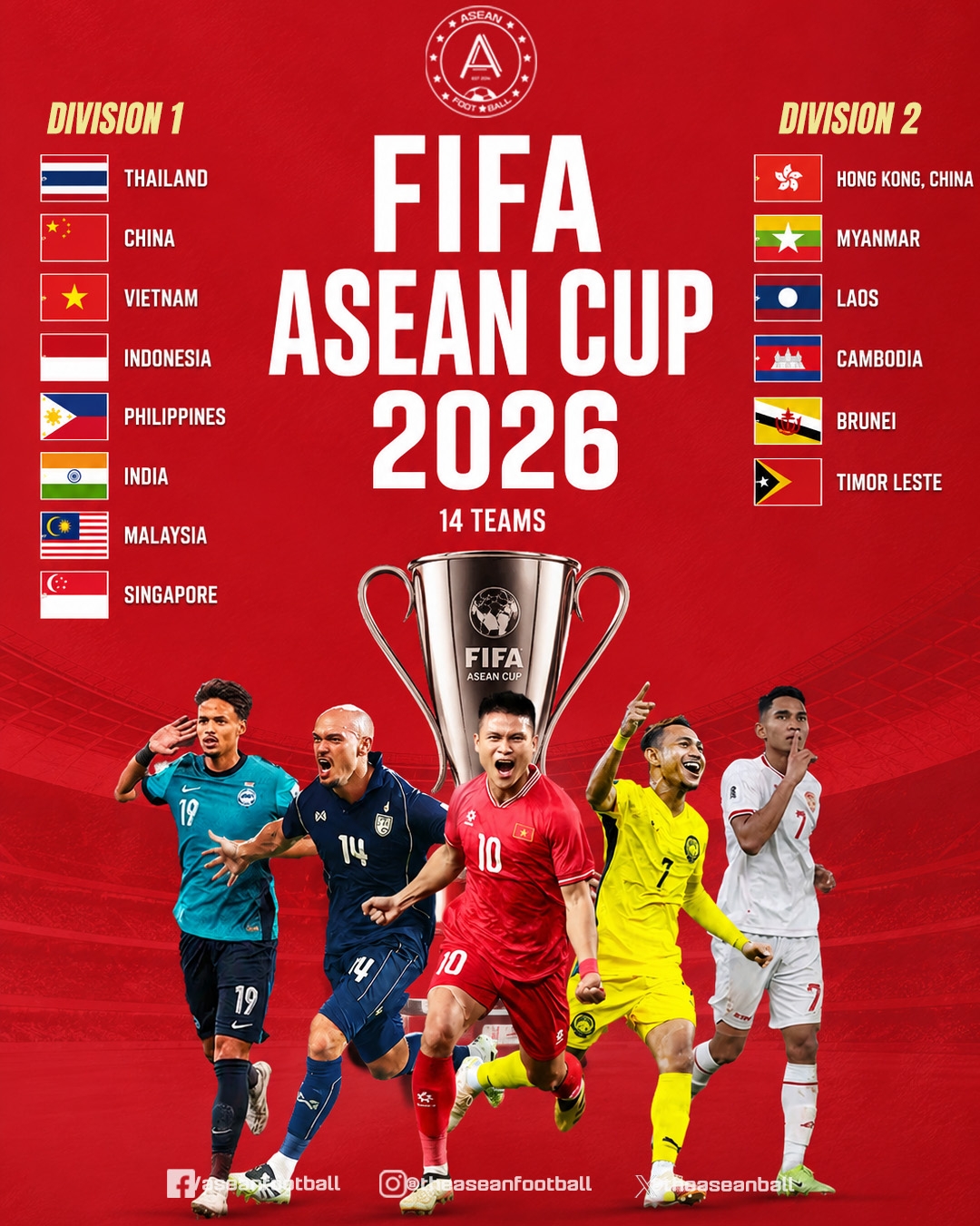 开云-总奖金400万美元！体坛：FIFA邀请国足参加东南亚杯 足协尚未接受